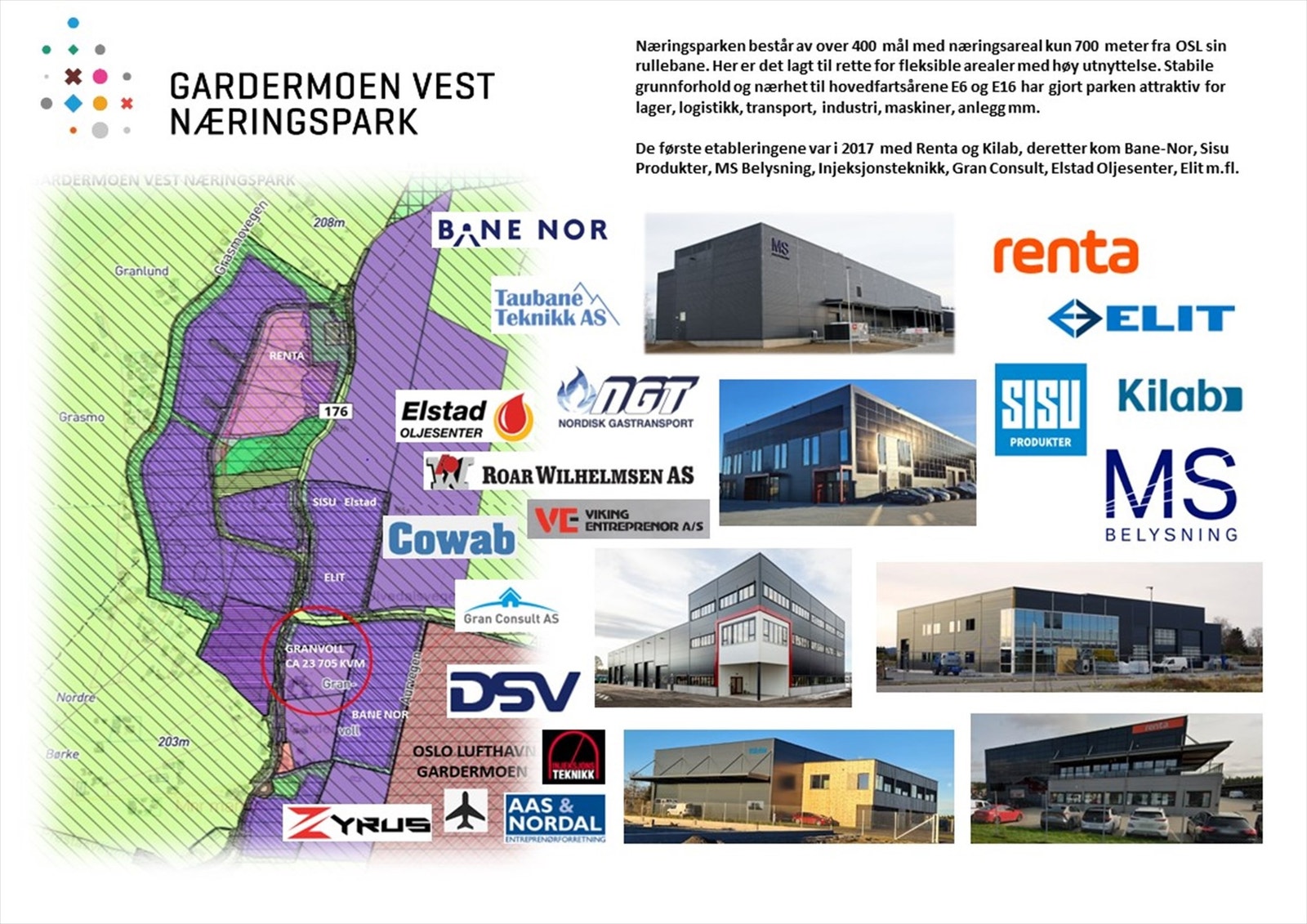 Bedrifter etablert i Gardermoen Vest Næringspark Galleribilde