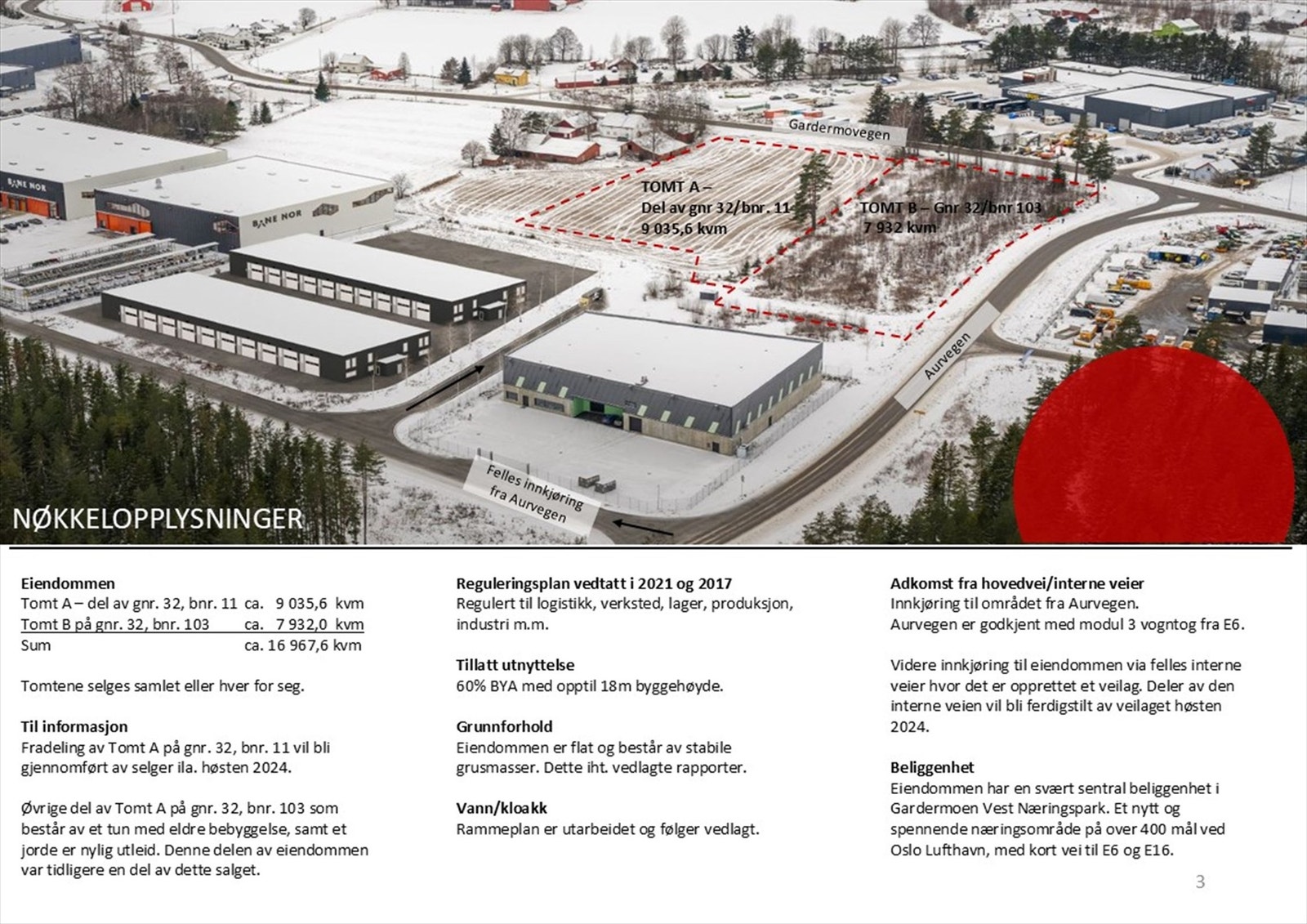 Nøkkelopplysninger Galleribilde