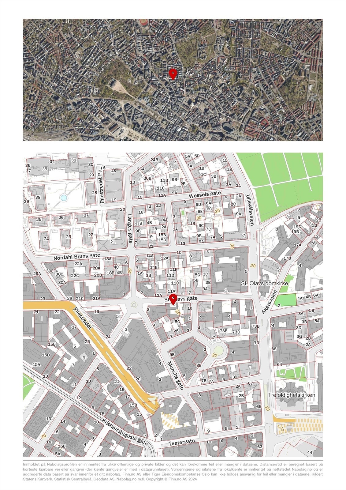 Eiendomsprofil Galleribilde