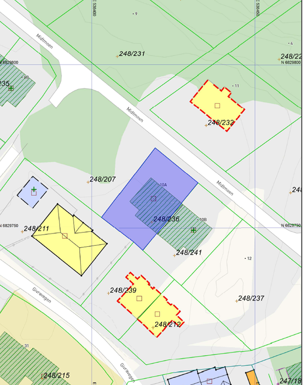 Eiendommen Galleribilde