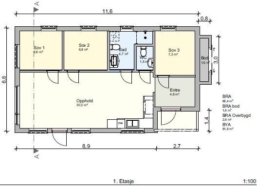 Åsen 70 Utsikt Galleribilde