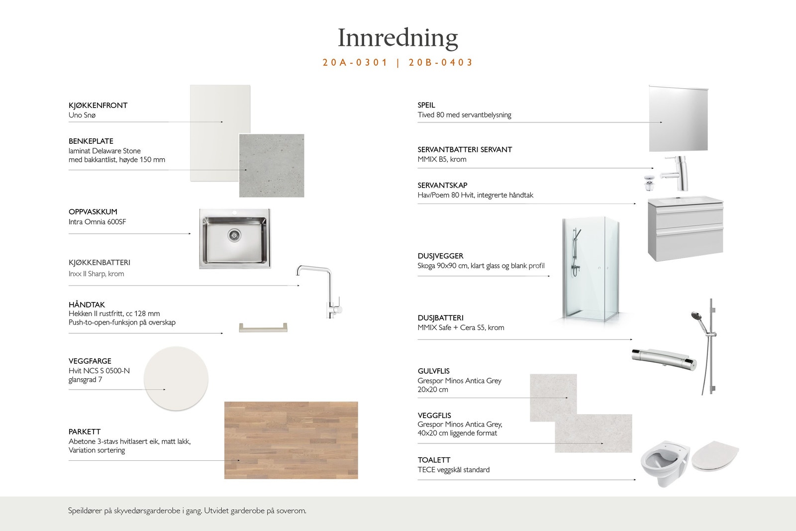 Innredning Galleribilde