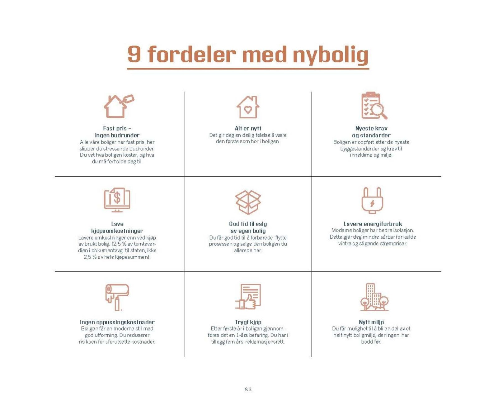 Noen av mange grunner til å kjøpe nytt! Galleribilde