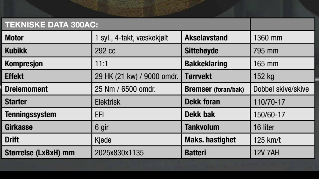 VOGE 300AC Pent brukt demosykkel til superpris! 9