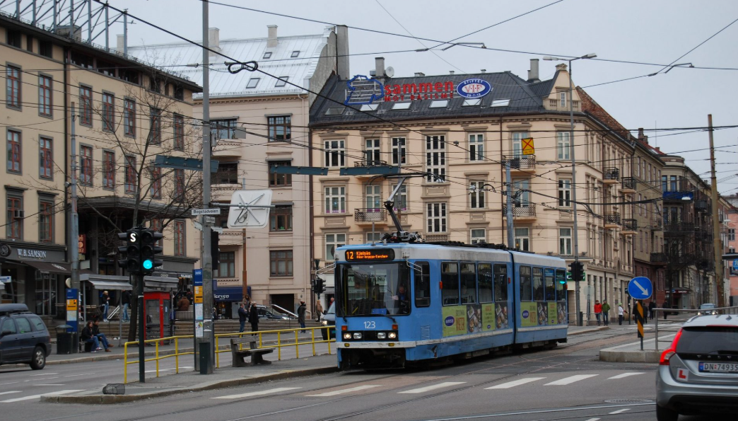 Beliggenhet ca. 1 minutts gange til Majorstuen krysset Galleribilde