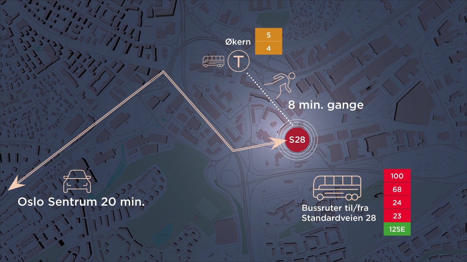 Kort vei til buss og t-bane! Galleribilde