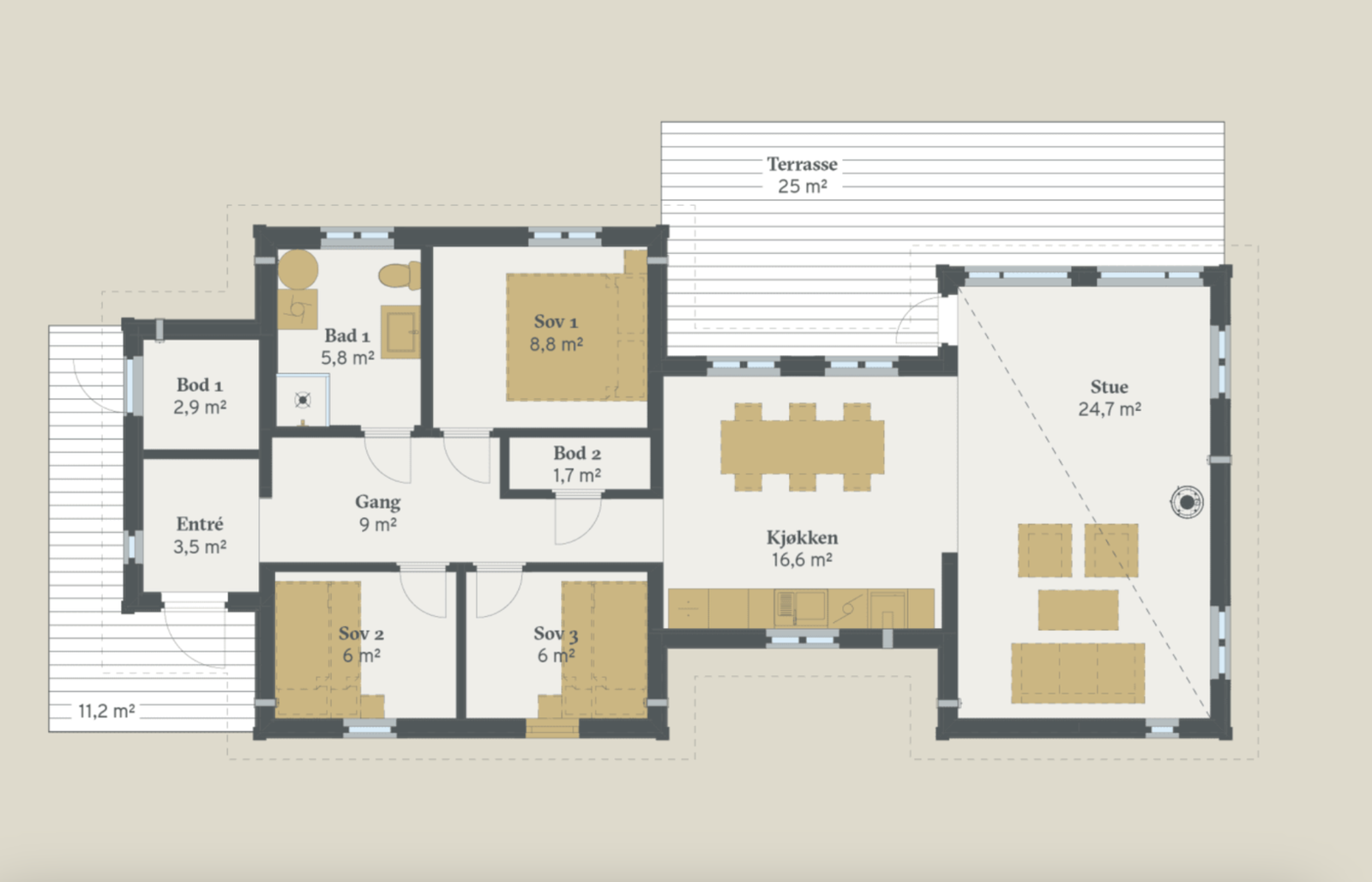 Hyttemodell Rognli Panorama er en ettplans hytte som en svært attraktiv hyttemodell som foretrekkes av mange grunnet planløsningenen. Galleribilde