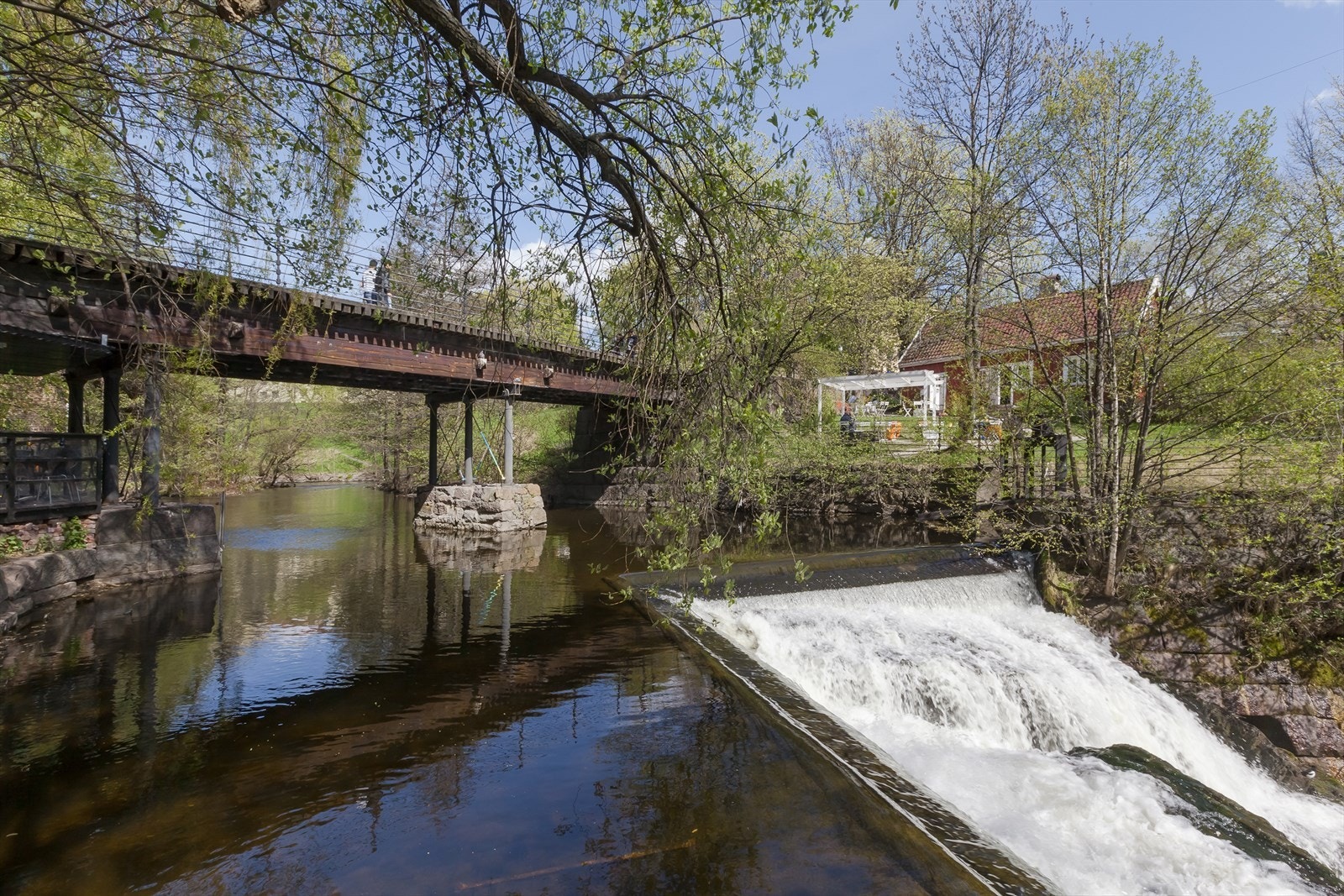 Kort vei til Hønse Louvisa og Akers elva fra boligen Galleribilde