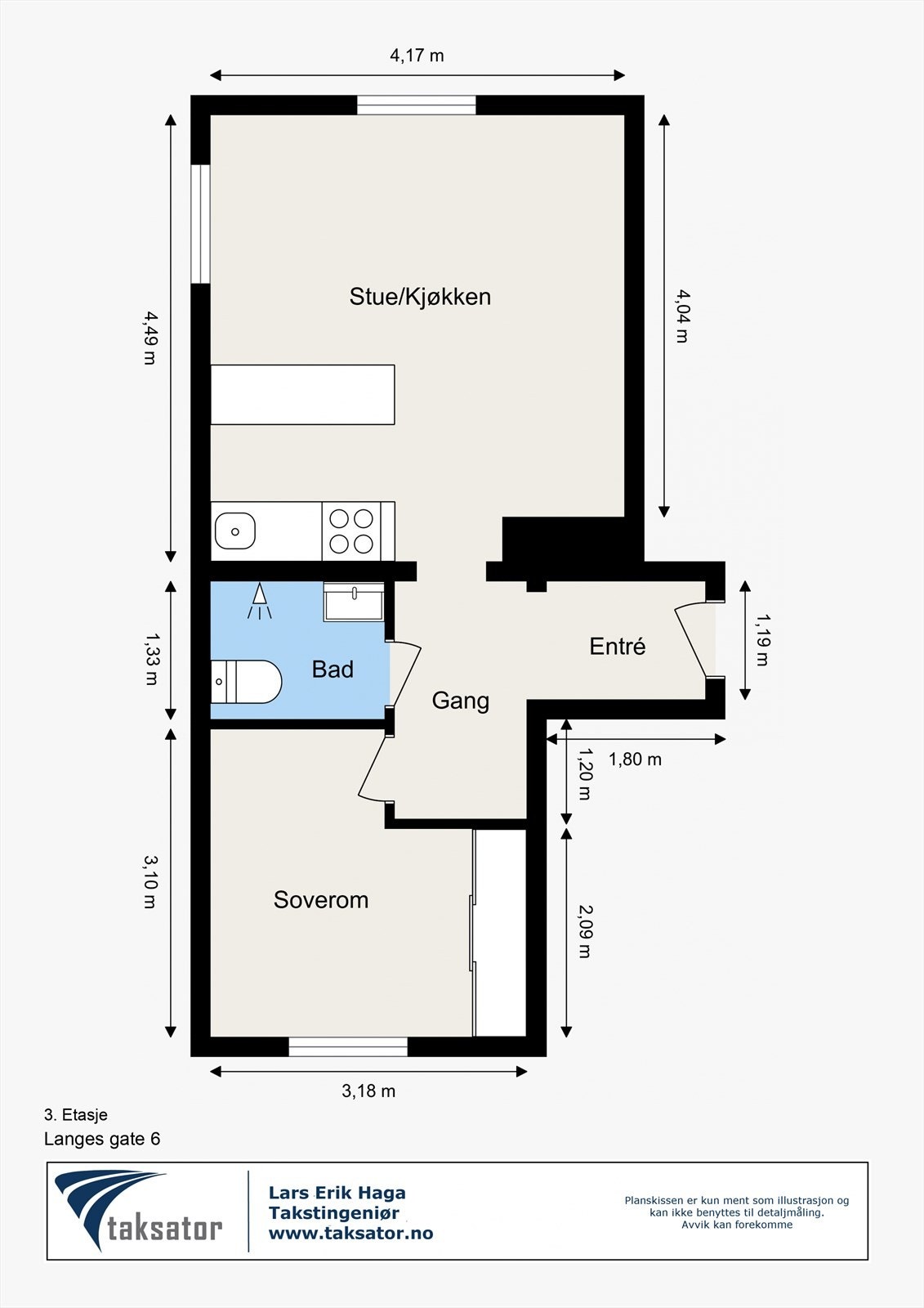 God planløsning. Galleribilde