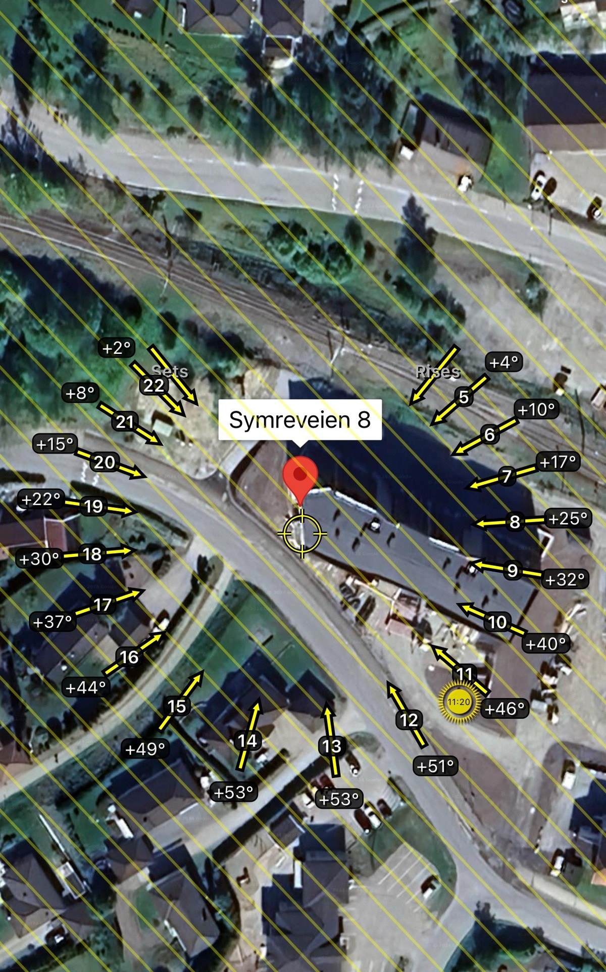 Solkart - sol fra ca. 13:30 til den går ned på sommerstid. Galleribilde