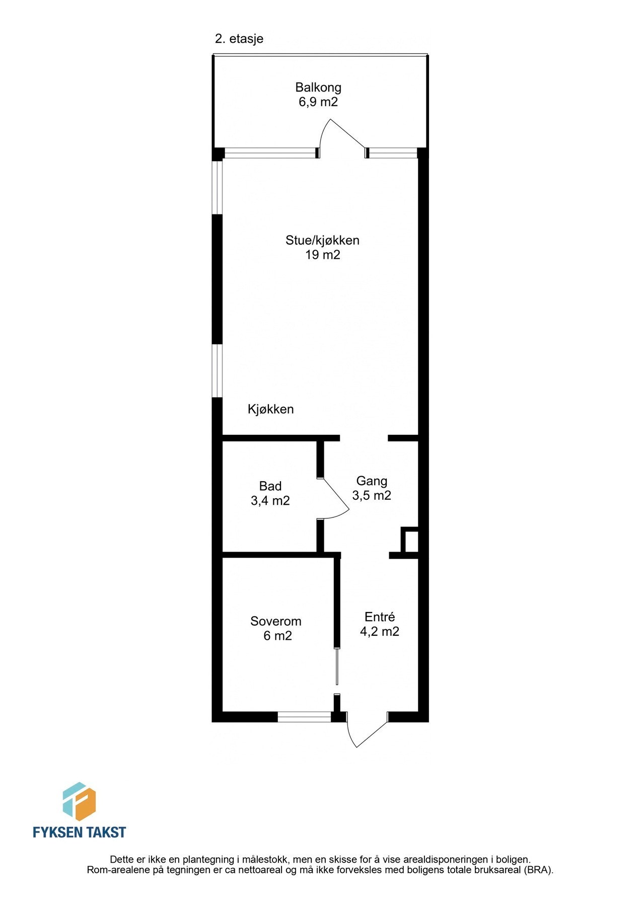 Planskisse. Galleribilde