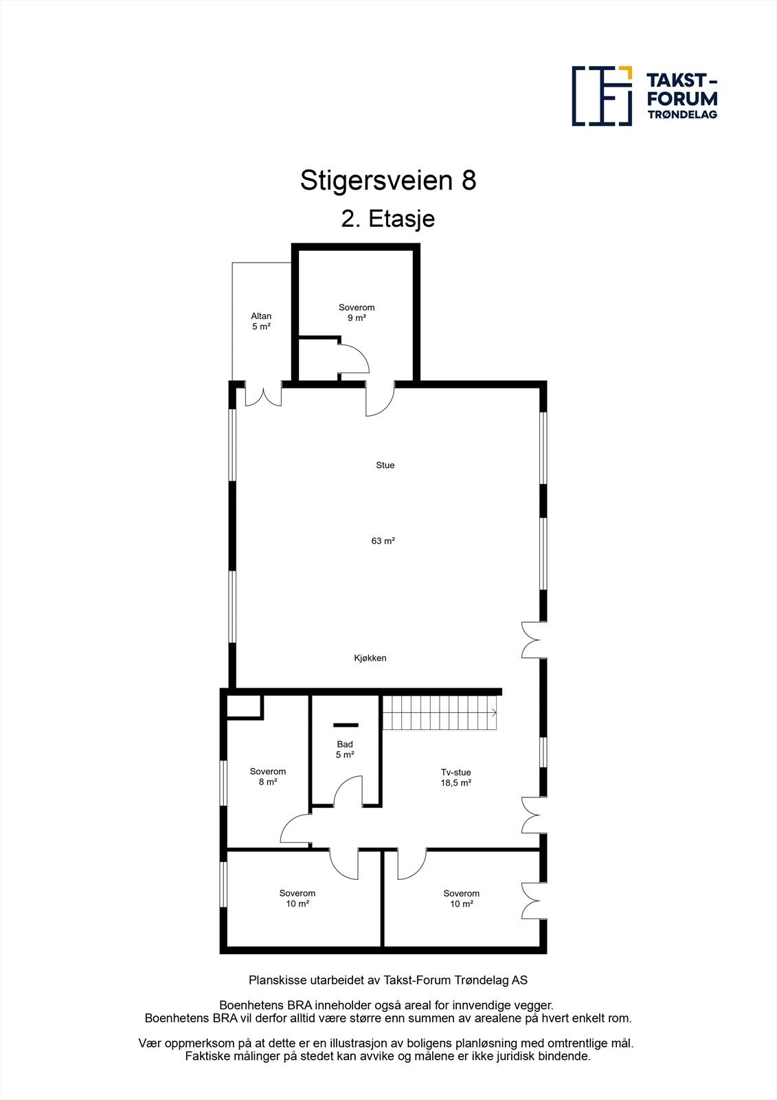 Planskisse 2. etasje. Galleribilde