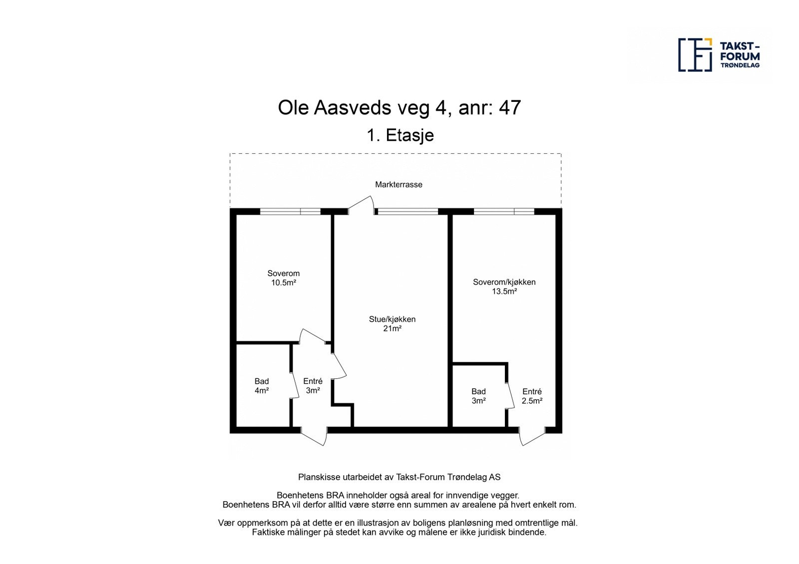 Planskisse Galleribilde