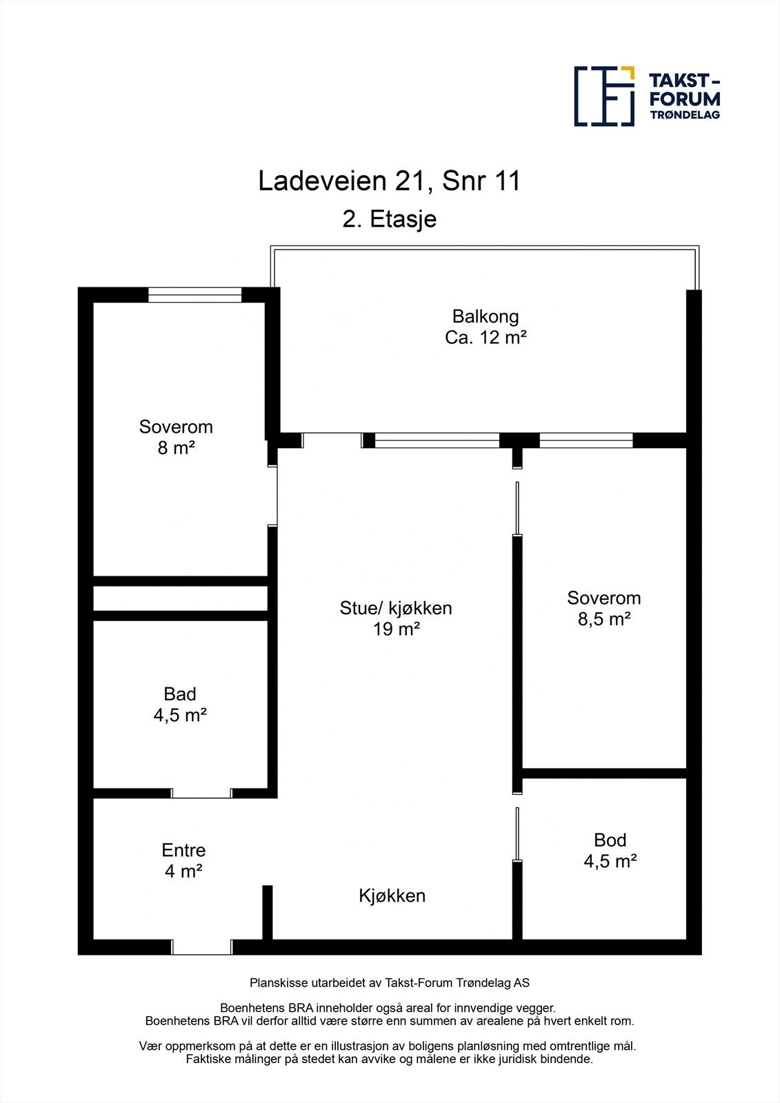 Planskisse Galleribilde