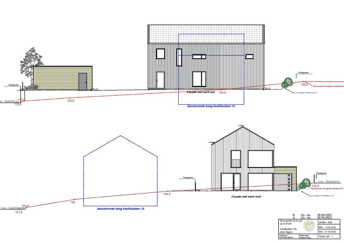 Fasade nordvest-nordøst Galleribilde