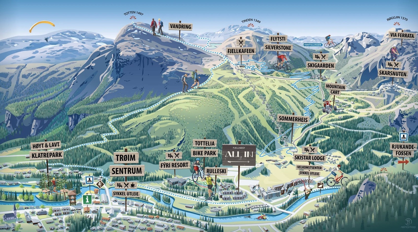 Sommeraktiviteter Galleribilde