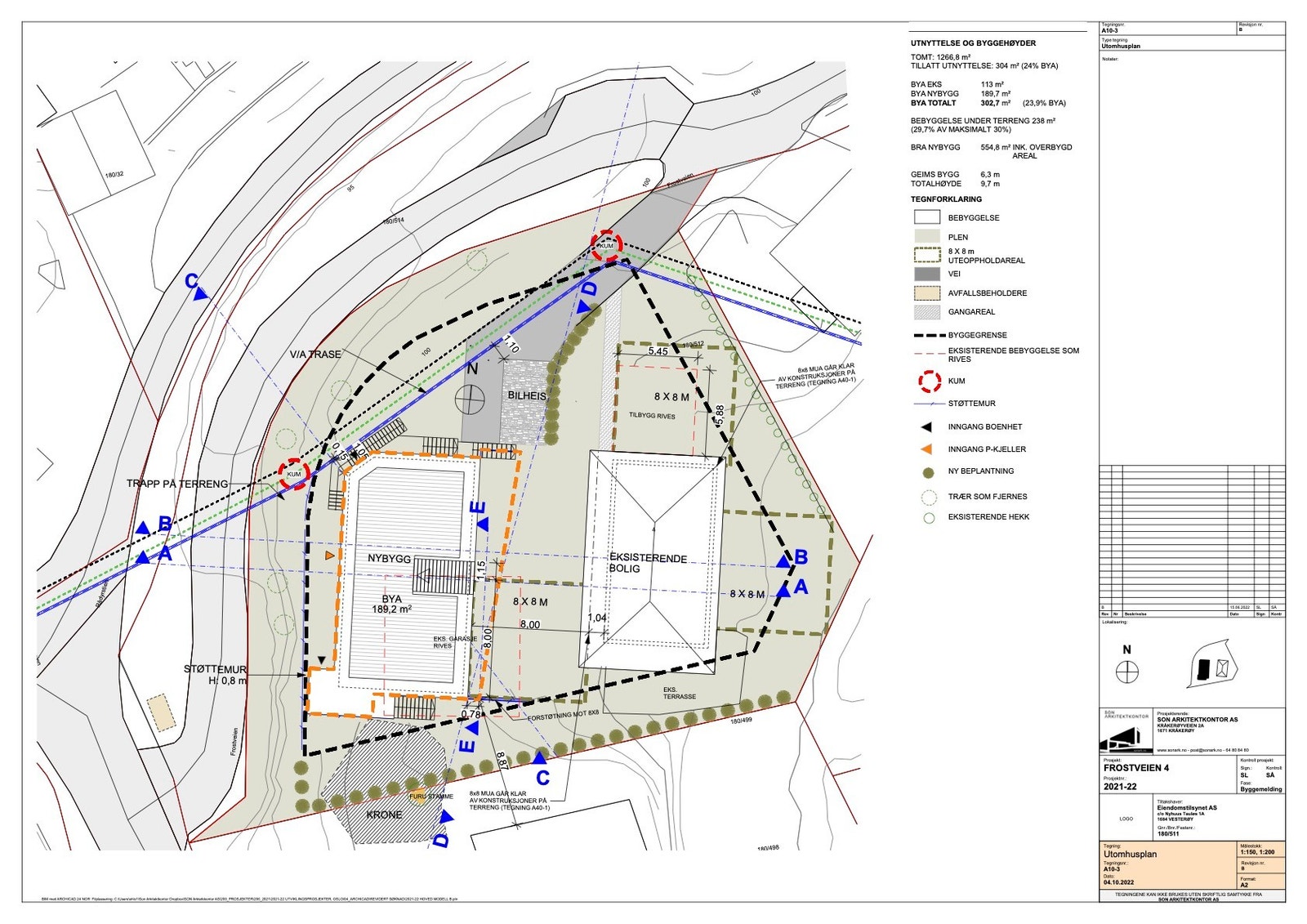 Utomhusplan Galleribilde