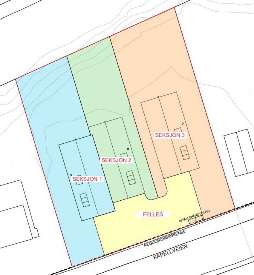 Bruksrett Galleribilde