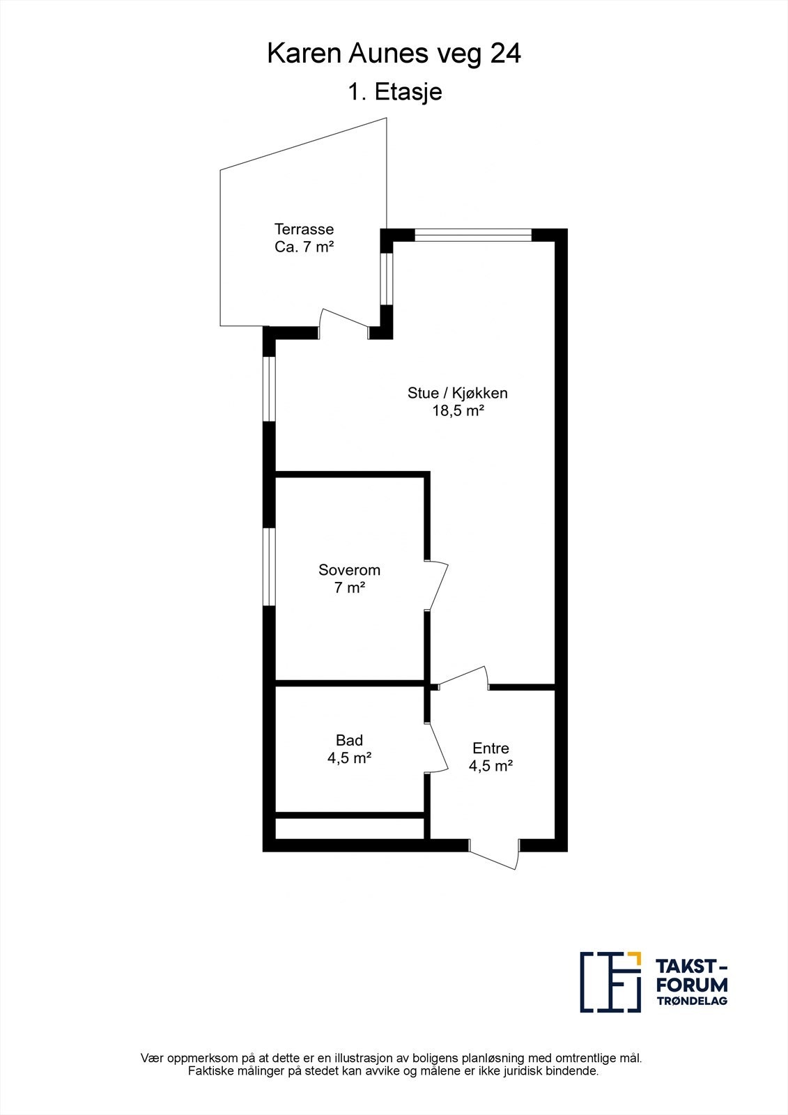 Planskisse. Galleribilde