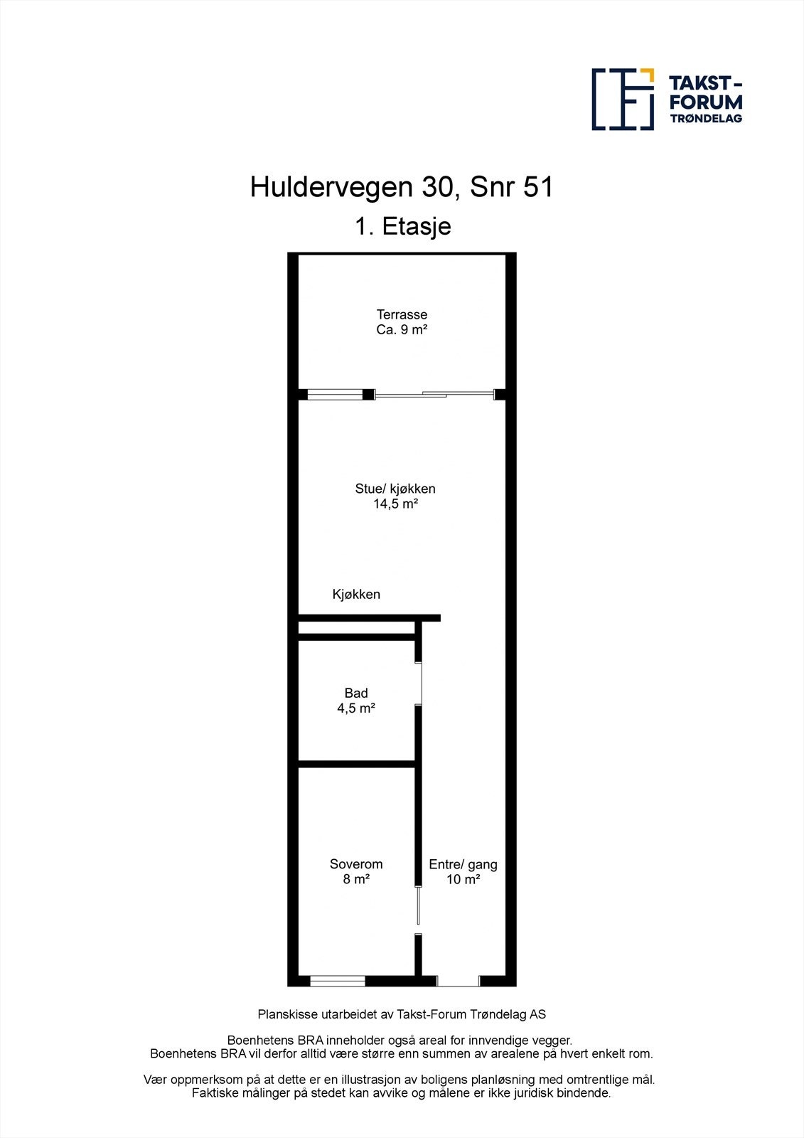 Planskisse Galleribilde