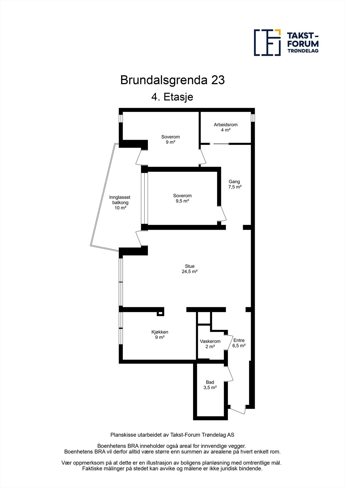 Planskisse 4. etasje Galleribilde