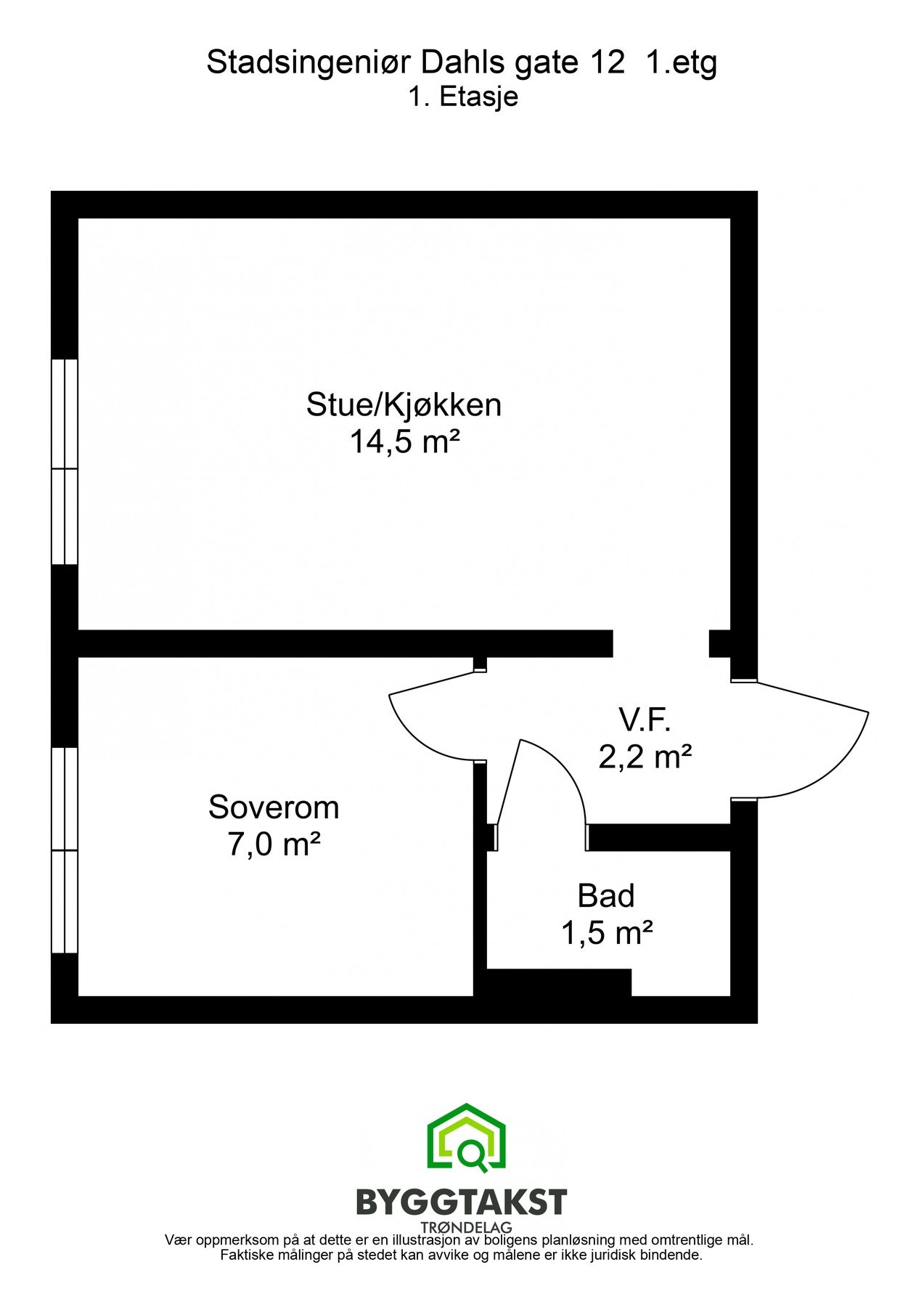 Planskisse Galleribilde
