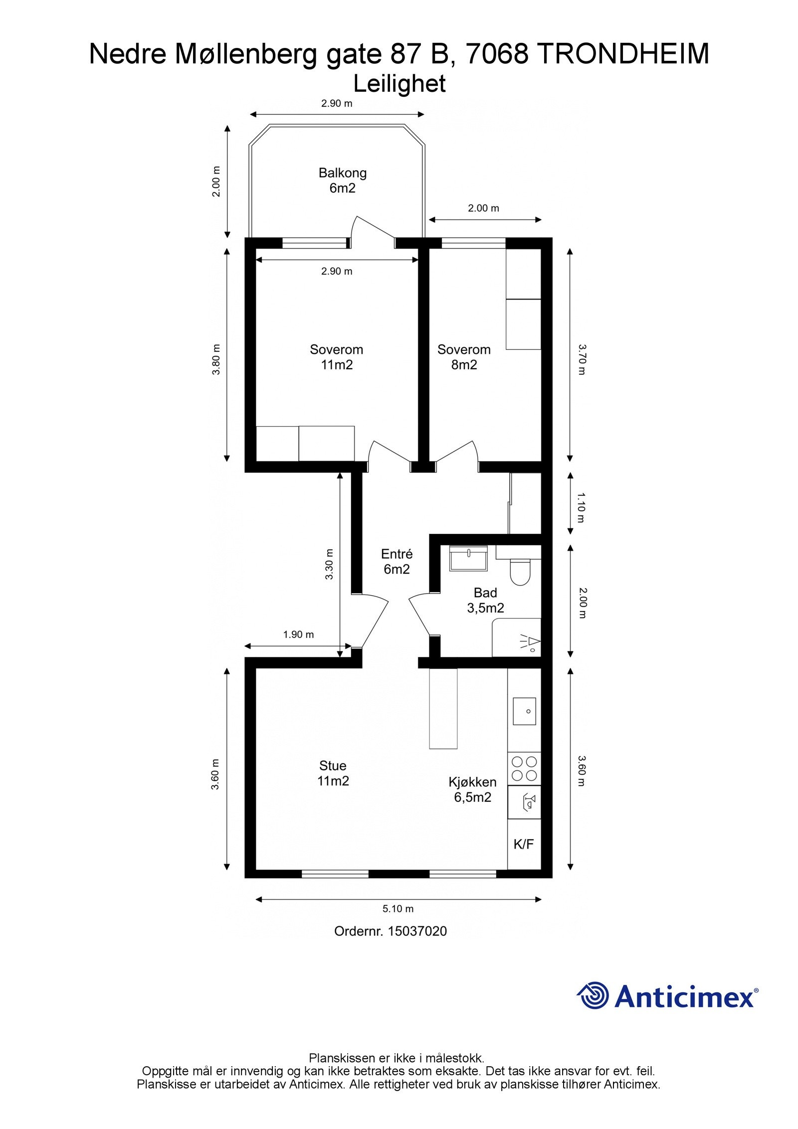 Planskisse. Galleribilde