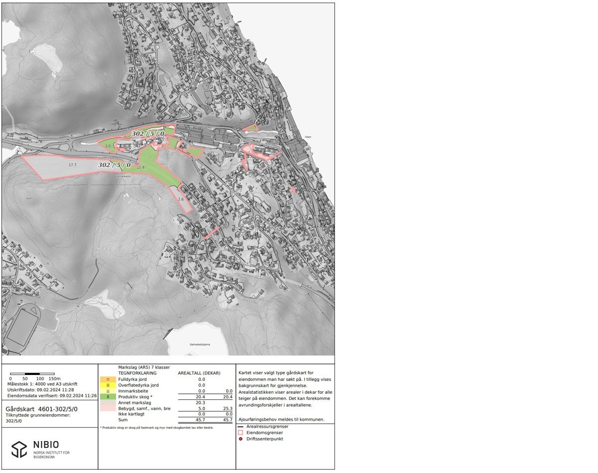 gnr 302 bnr 5 Galleribilde
