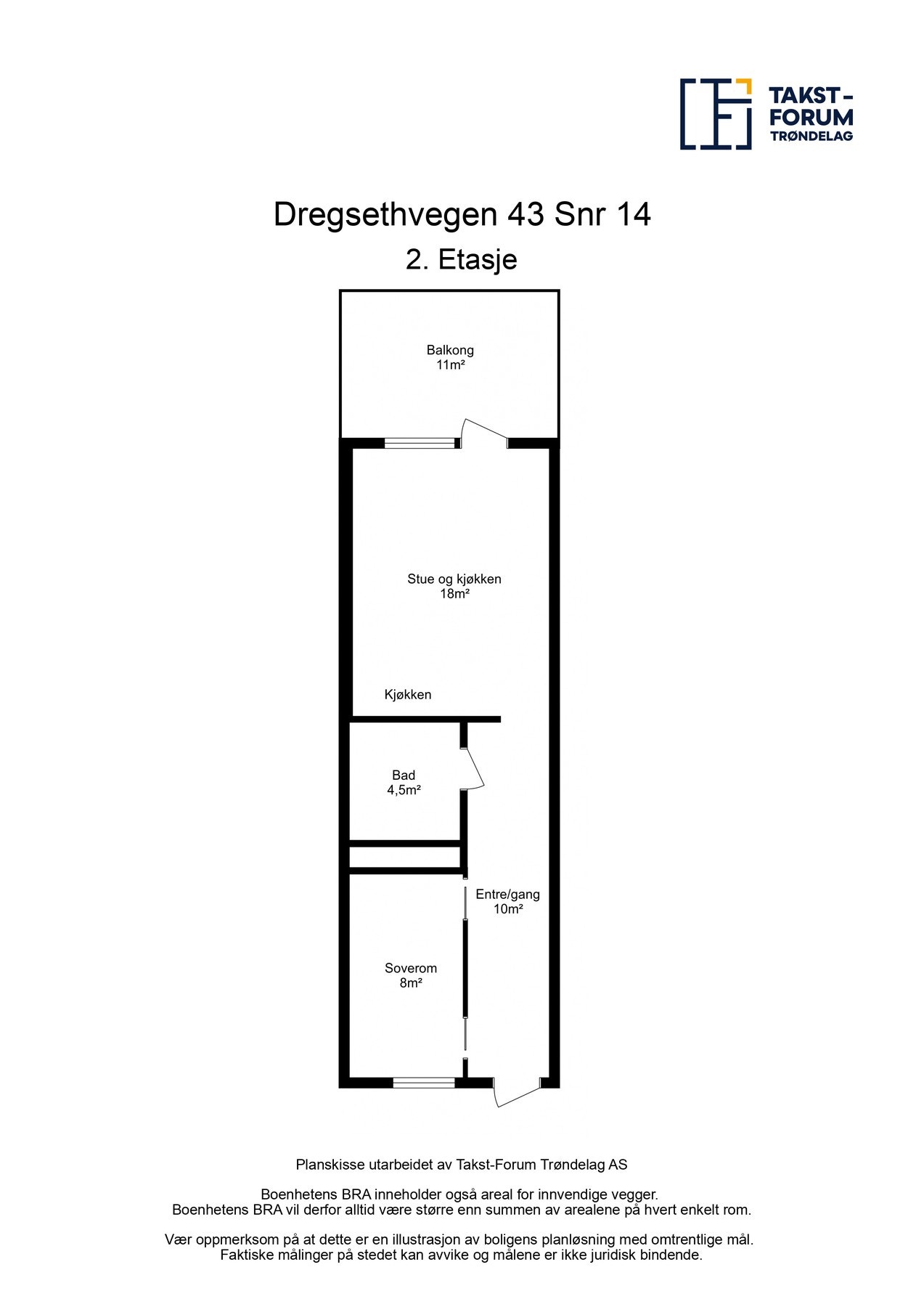 Plantegning. Galleribilde