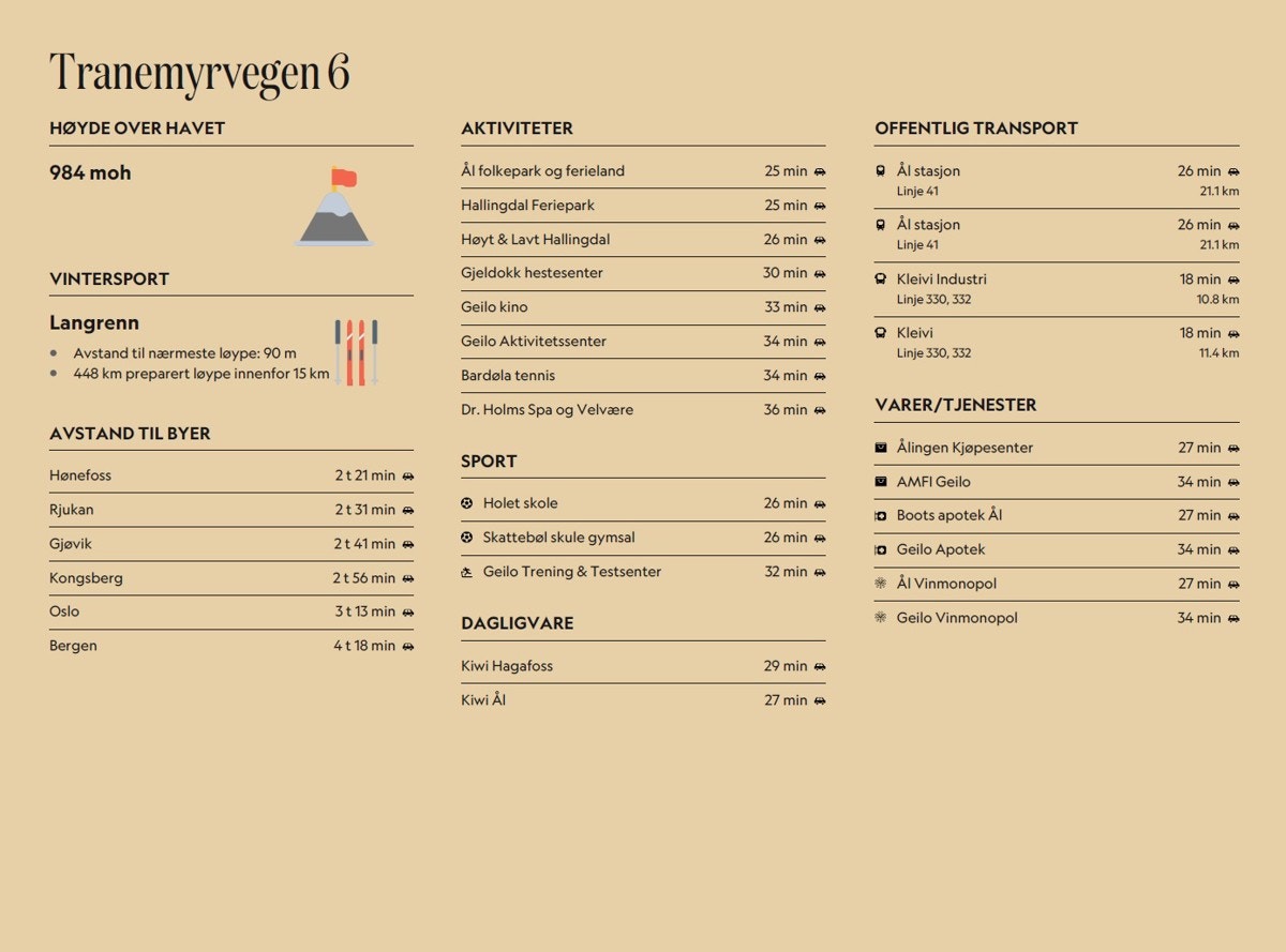 Oversikt Galleribilde