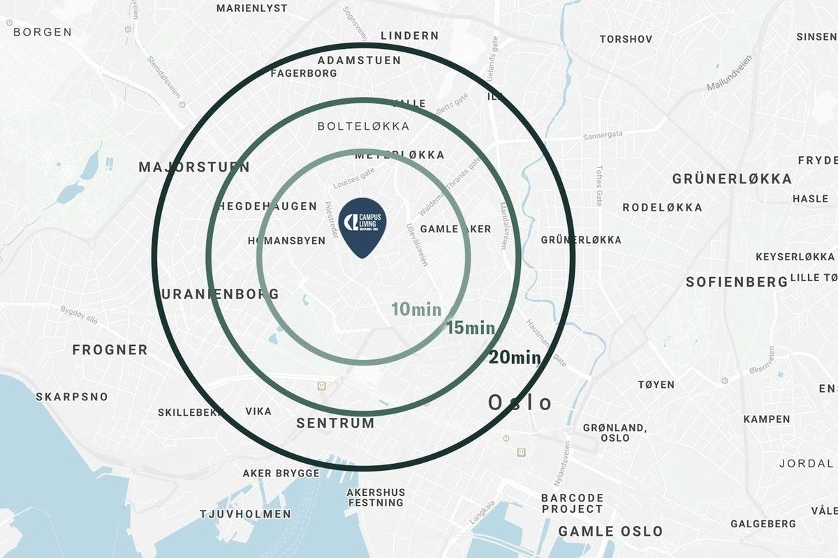 Kort vei til alt! Galleribilde