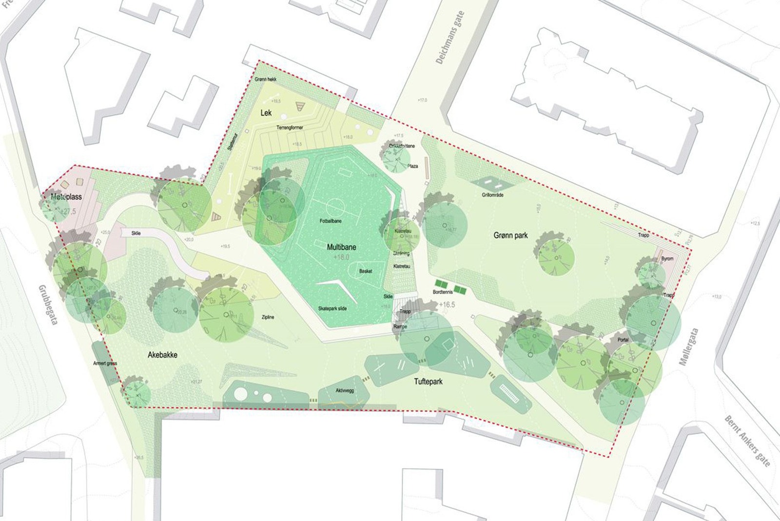 Kristparken skal etter planen oppgraderes. Parken skal bli en urban aktivitetspark som folk i nærområdet ønsker å oppholde seg i (illustrasjon). Galleribilde
