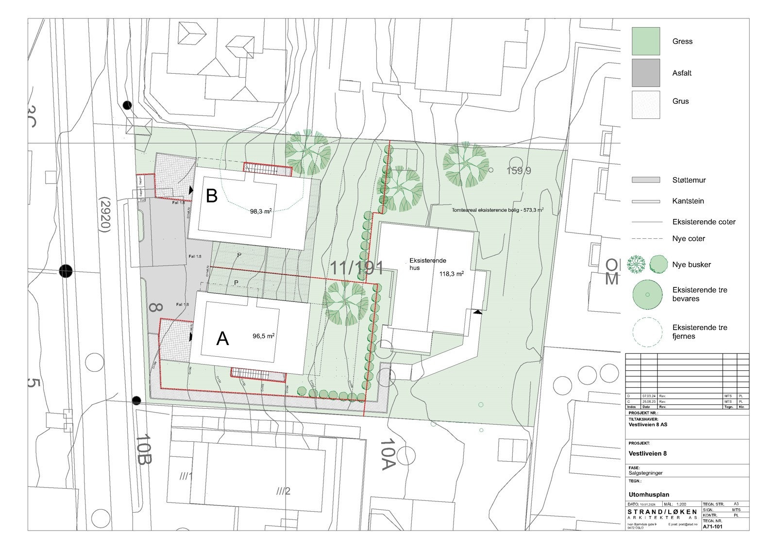 Utenomhusplan Galleribilde