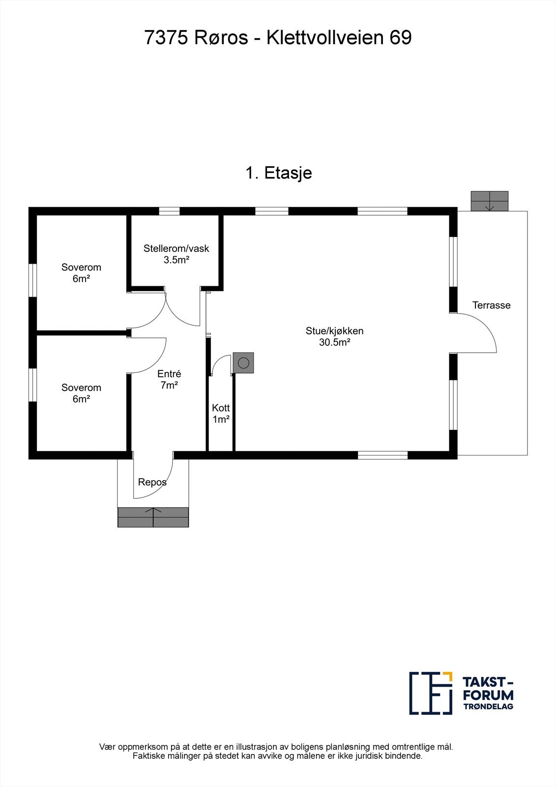 Planskisse Galleribilde