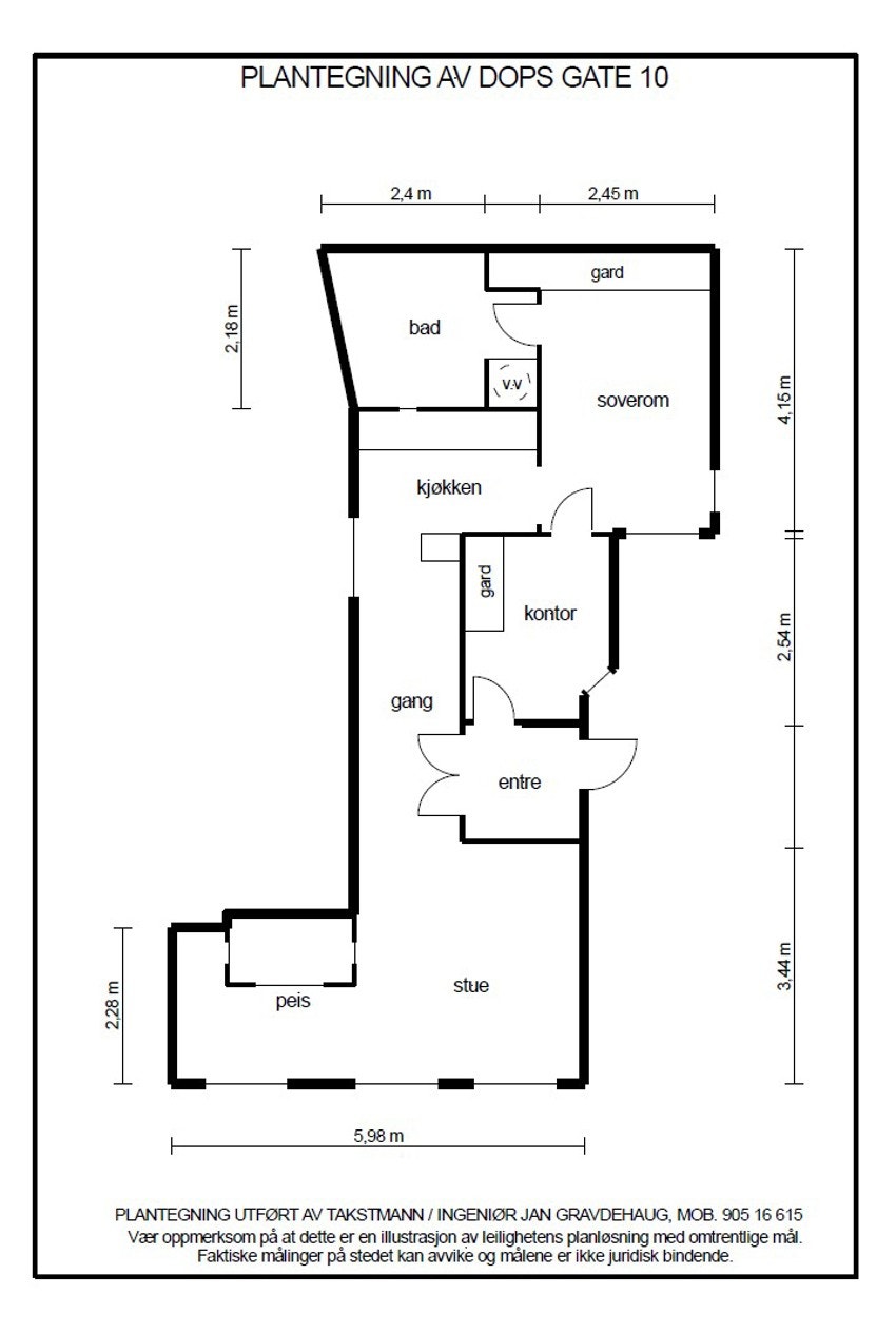 Planoversikt Galleribilde