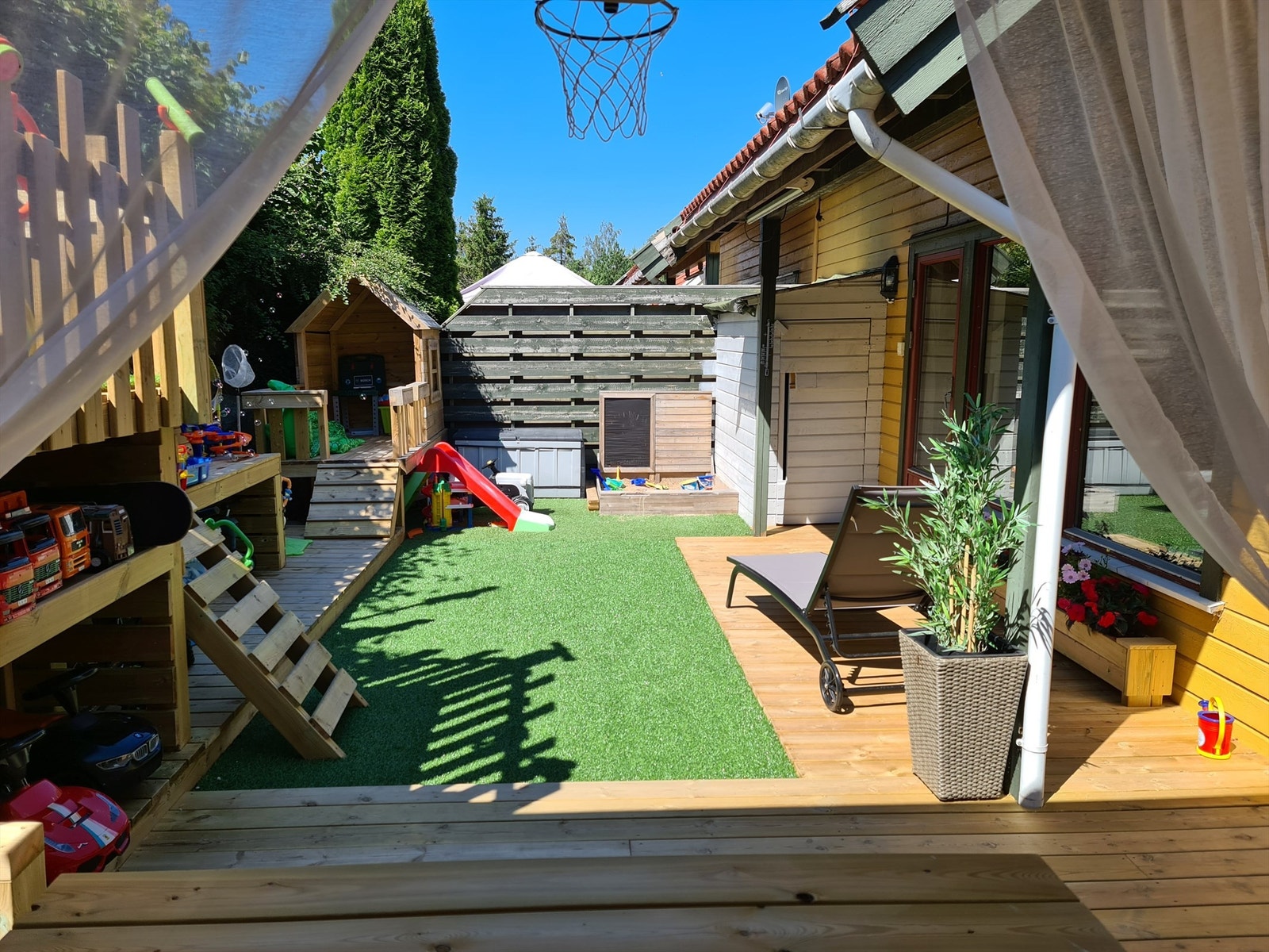 Privat bilde Galleribilde