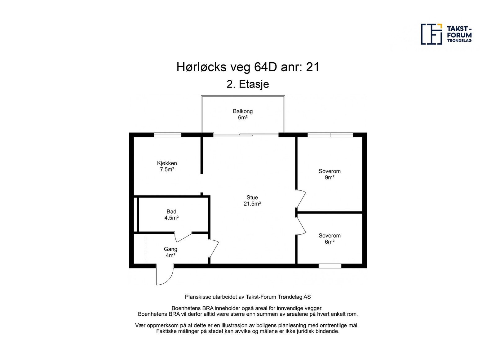 Planskisse. Galleribilde