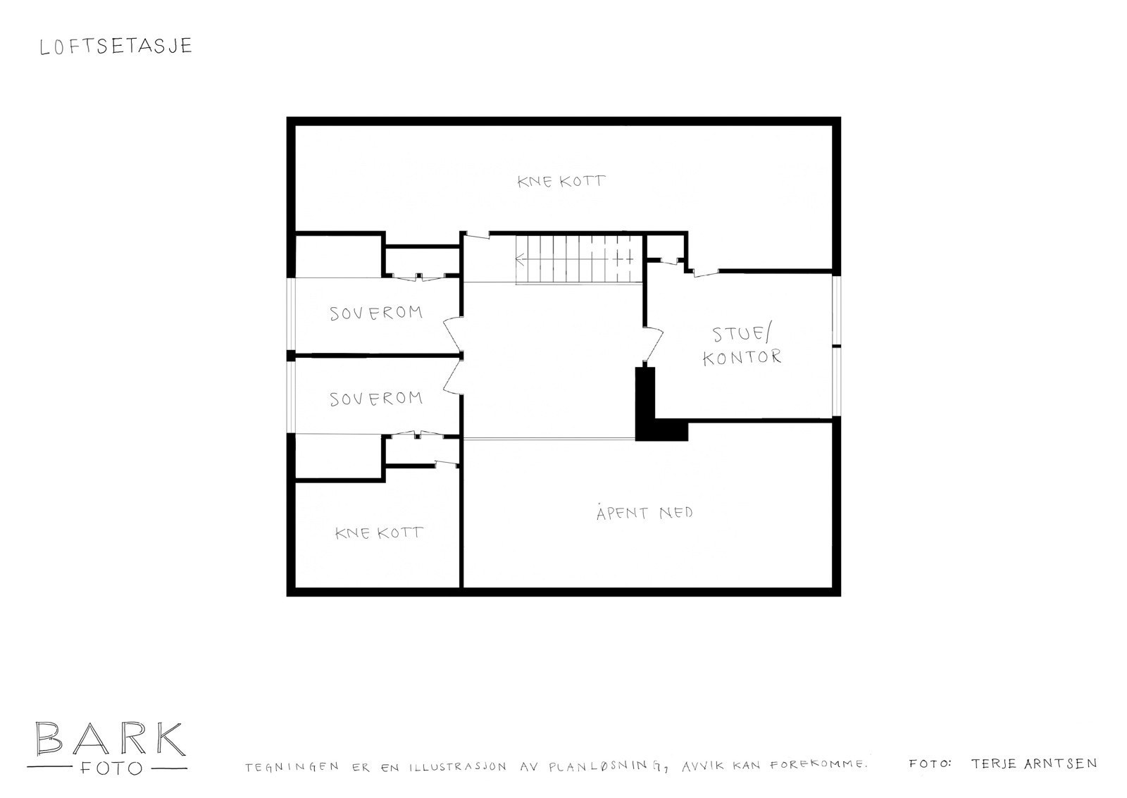 Planskisse Haakon Sæthres veg 47 - loftsetasje Galleribilde