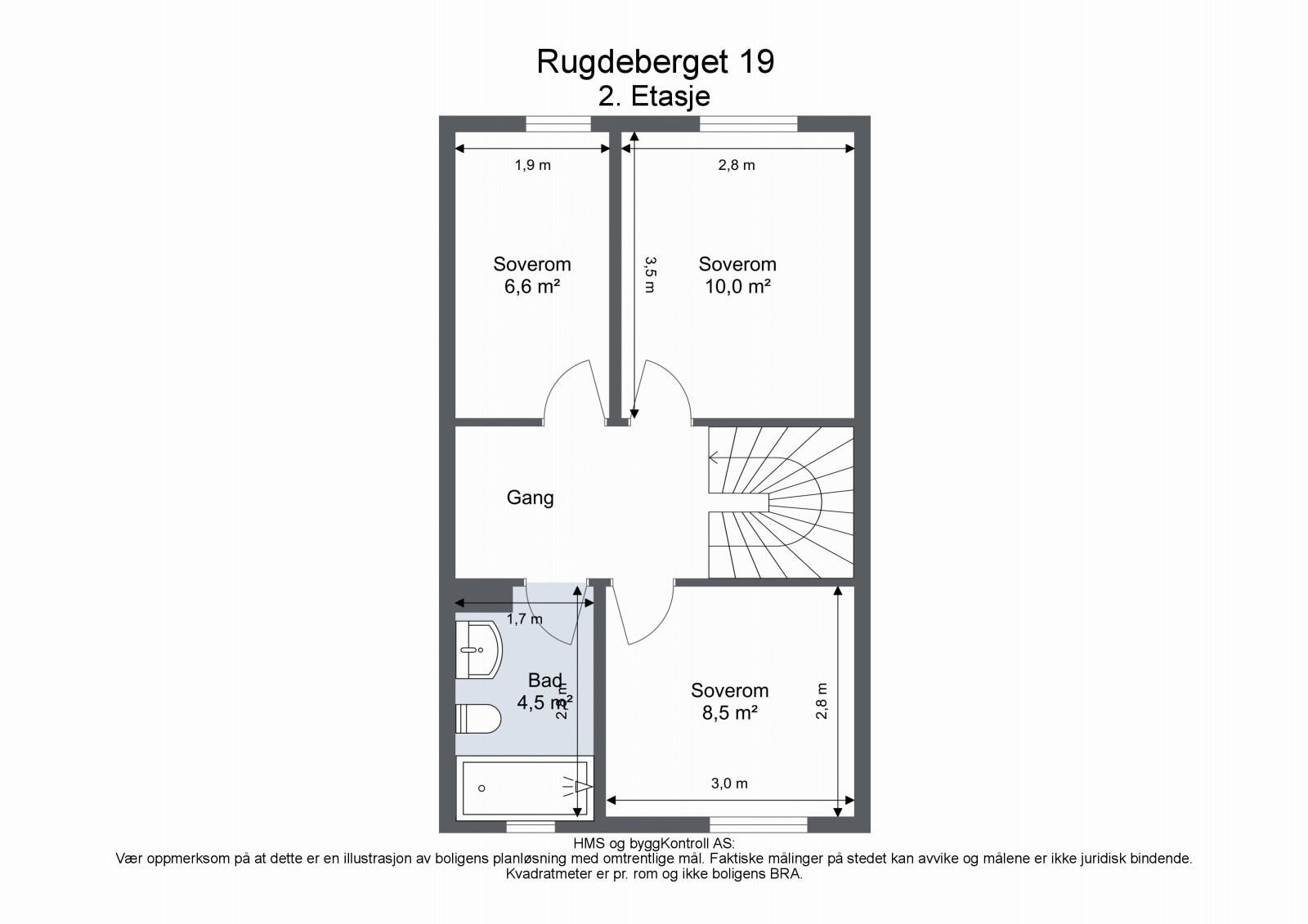 Planskisse 2. etasje. Galleribilde