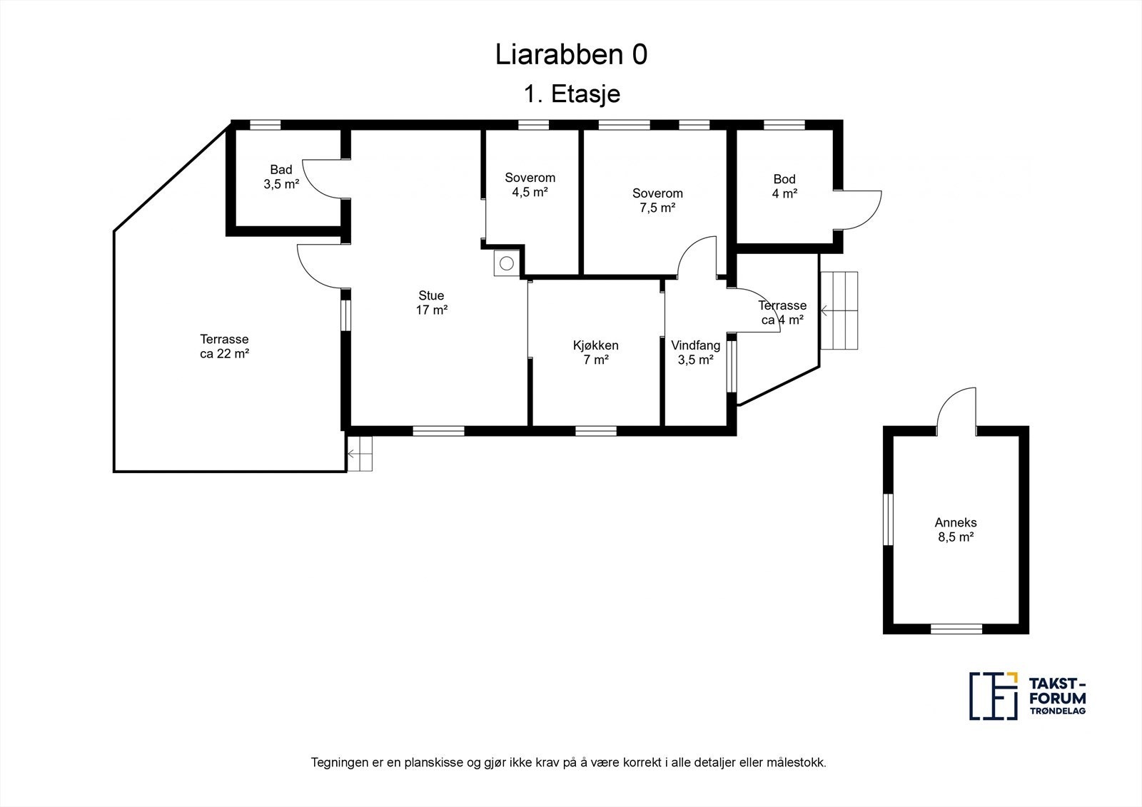 Planskisse Galleribilde