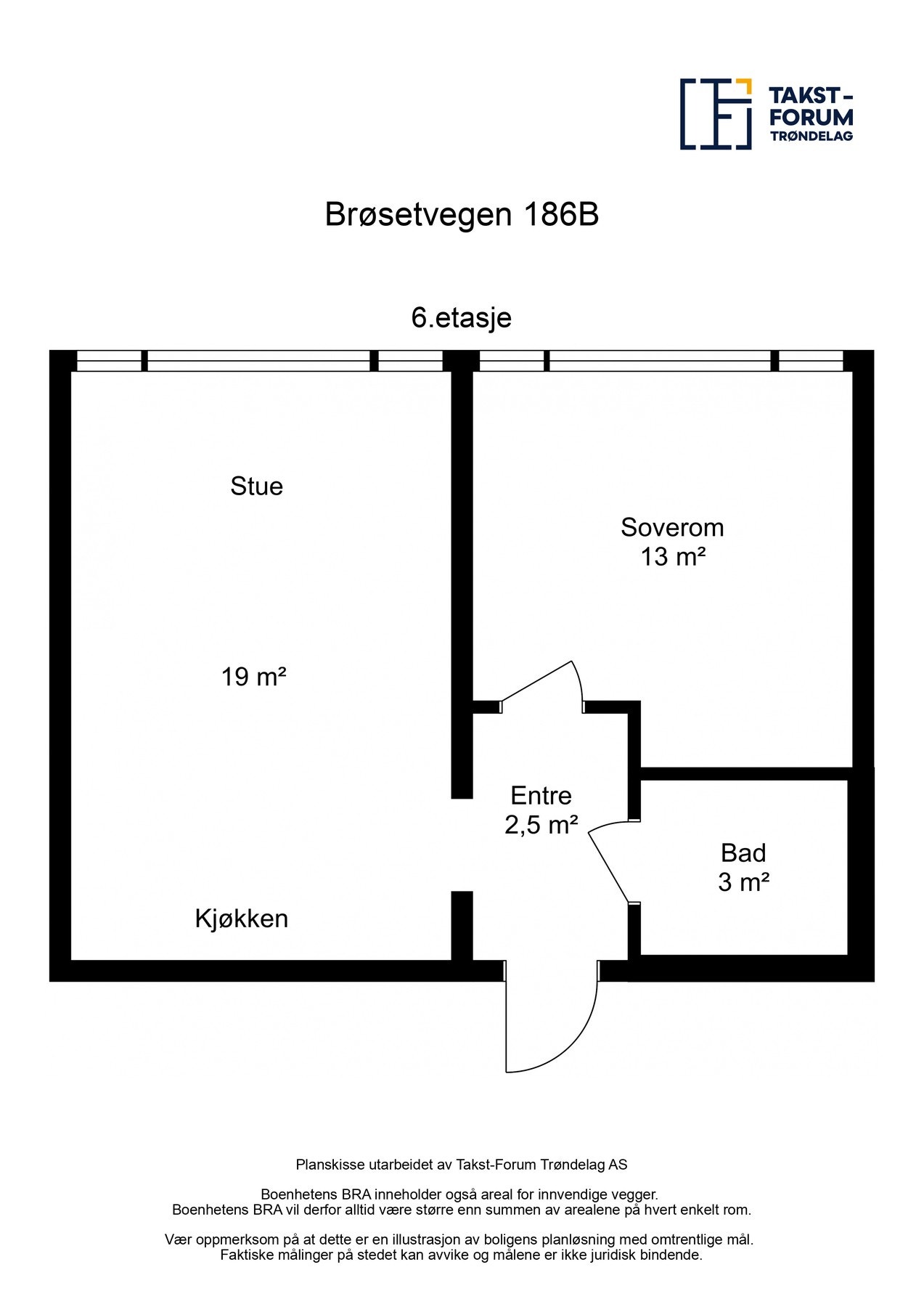 Planskisse med areal. Galleribilde