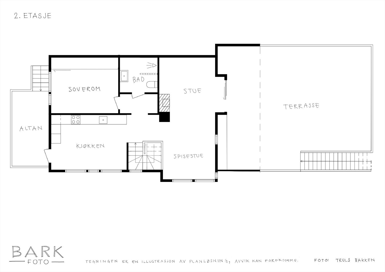 Planskisse 2. etasje Galleribilde