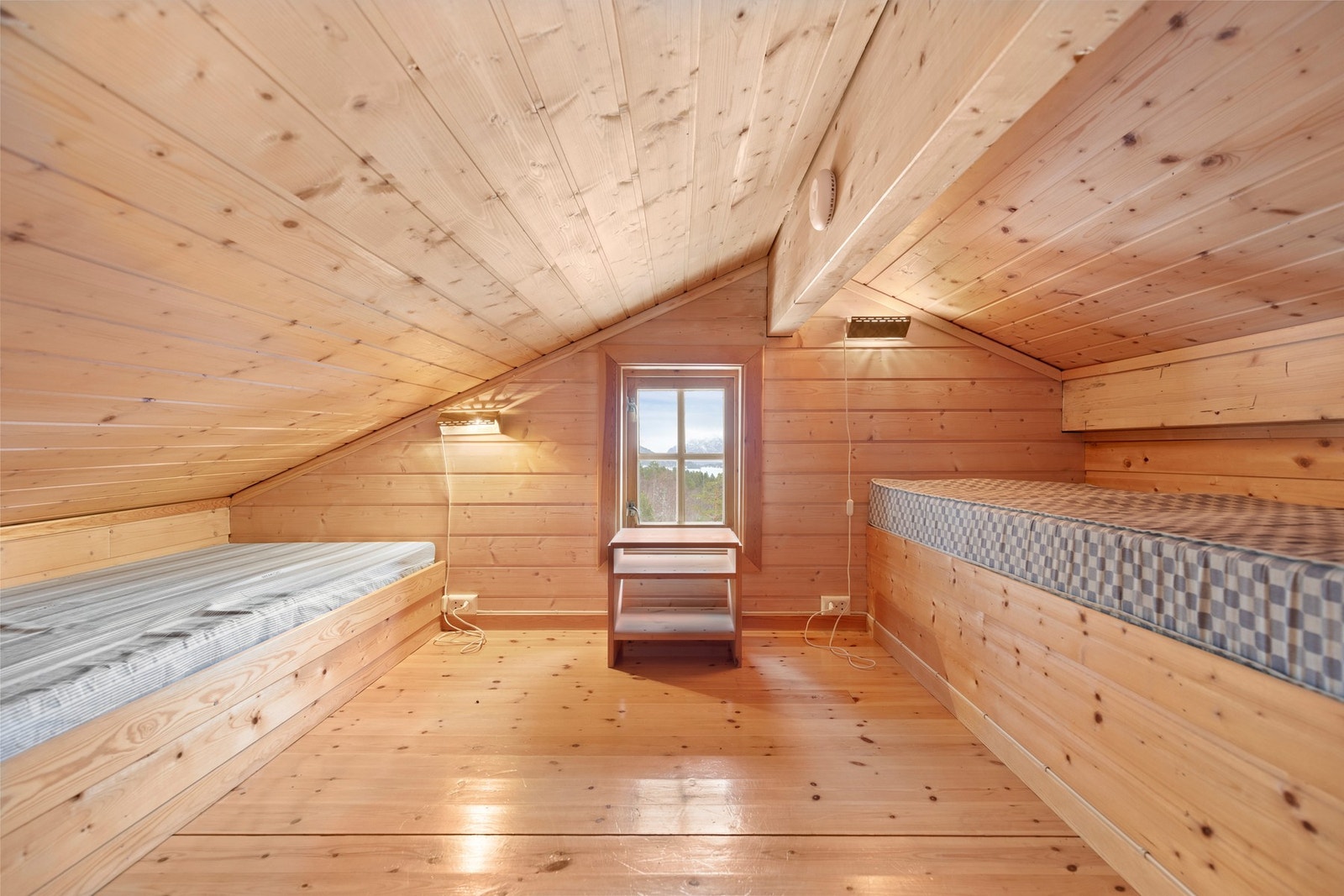 Det er også etablert et lukket hemsrom Galleribilde