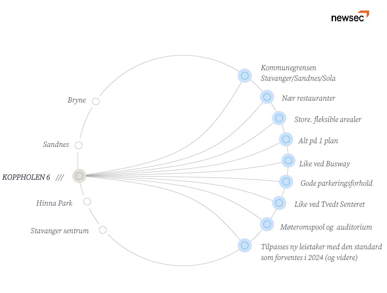 tilbud Koppholen 6.JPG Galleribilde