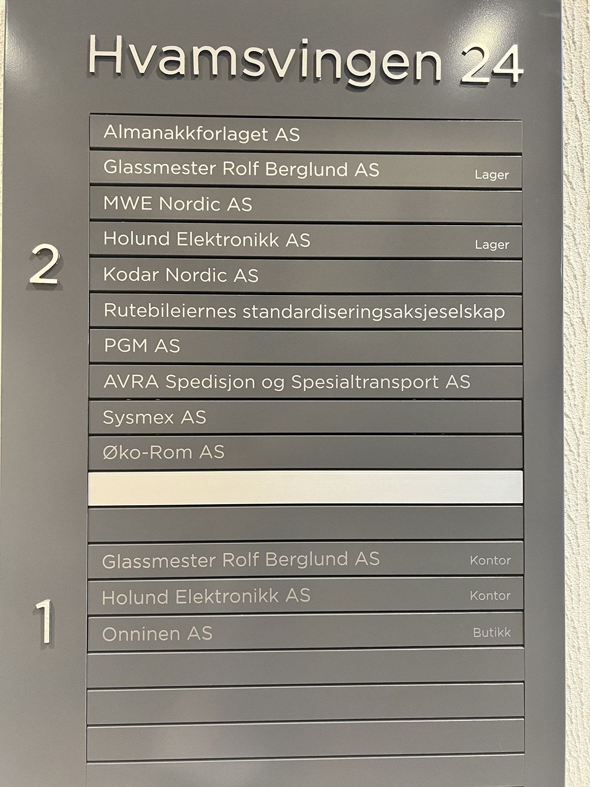 Leietakere.jpeg Galleribilde