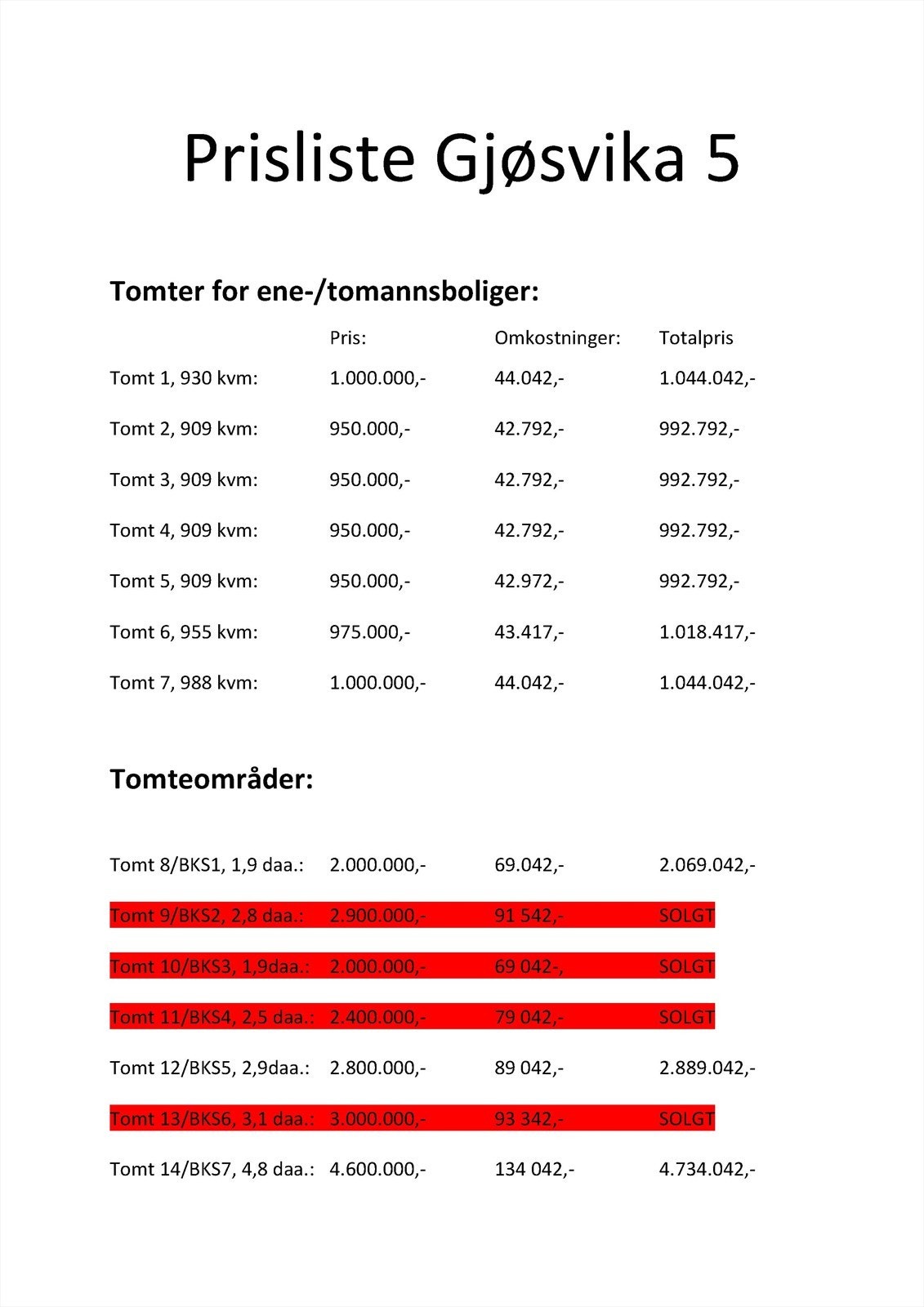 Prisliste Gjøsvika 5 Galleribilde