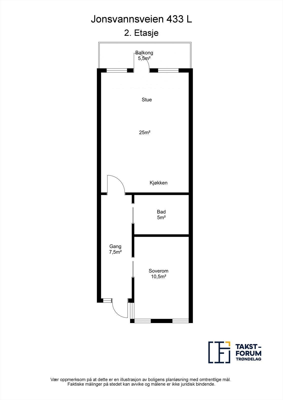 Planskisse. Galleribilde