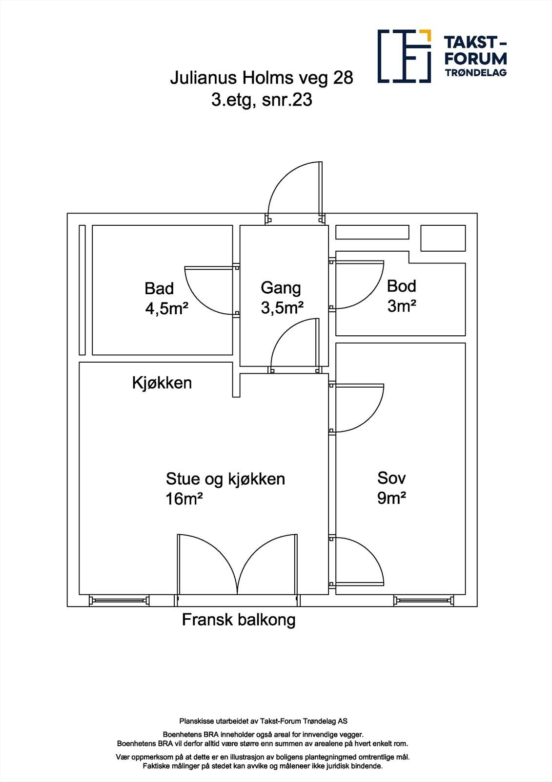 Planskisse. Galleribilde