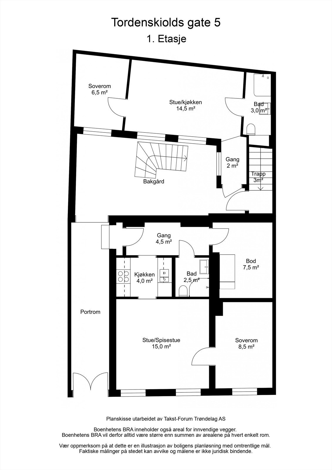 Planskisse 1.etasje Galleribilde