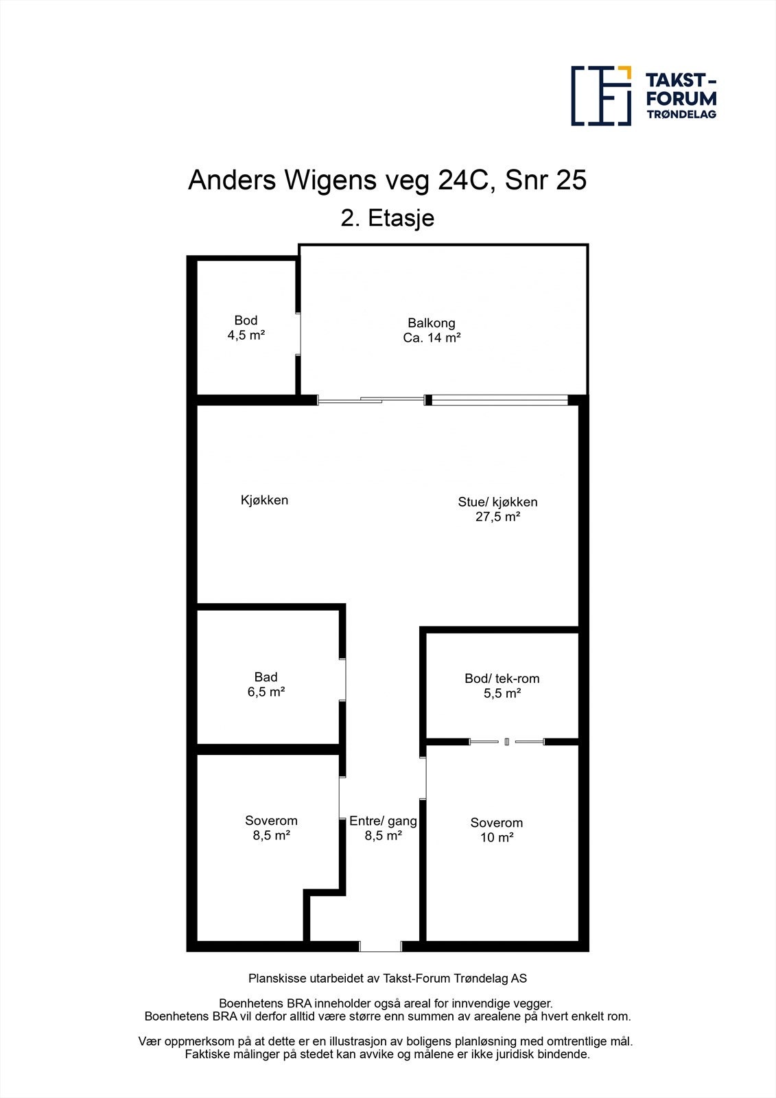 Plantegning Galleribilde
